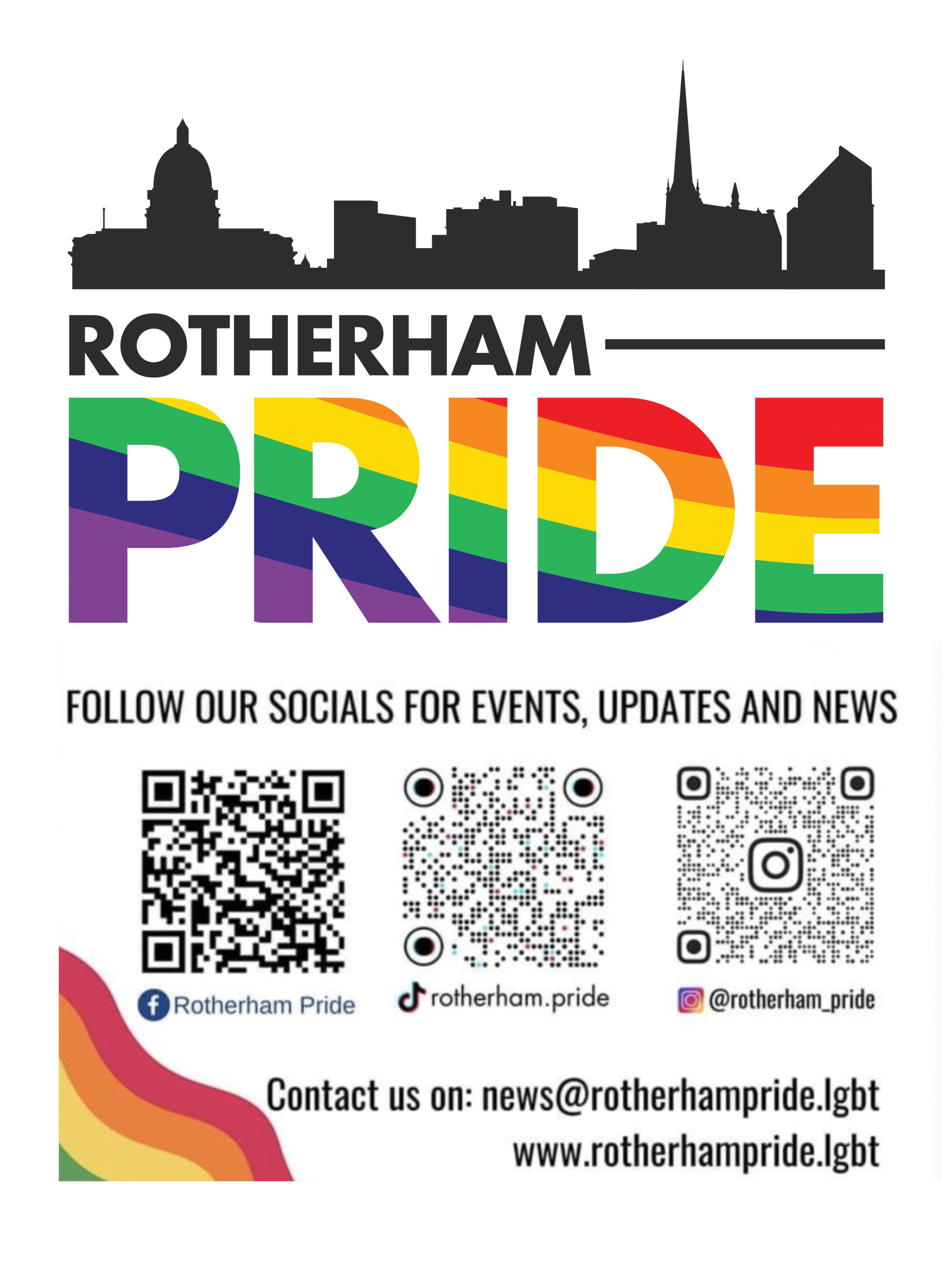 Rotherham Pride 2025